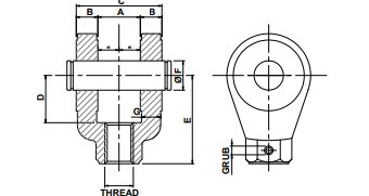 Threaded Fork with Pin